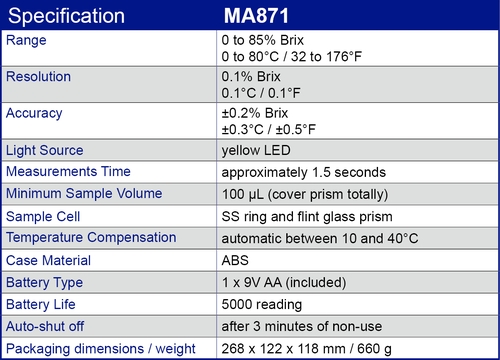 MA871 specification