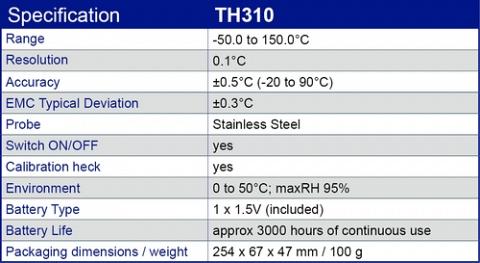 Milwaukee TH310 Digital Thermometer