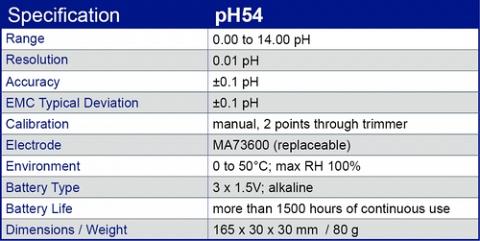 Kit Rapidi per il Misuratore del pH scala 0-14 Calibrazione Manuale Ris.  0.01 pH IP65 strumenti analisi acqua Misuratori tascabili Milwaukee prezzo